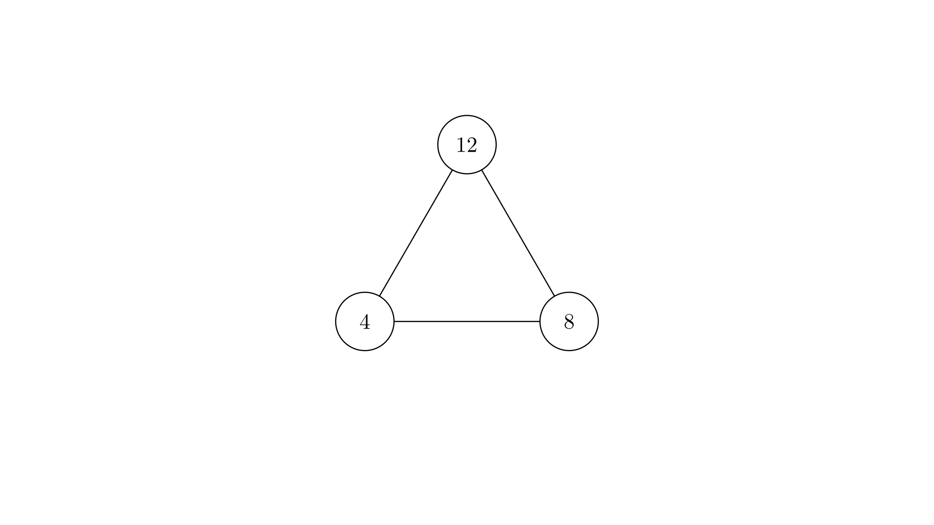 fig 2: Fact Family Triangle with 12, 4, and 8