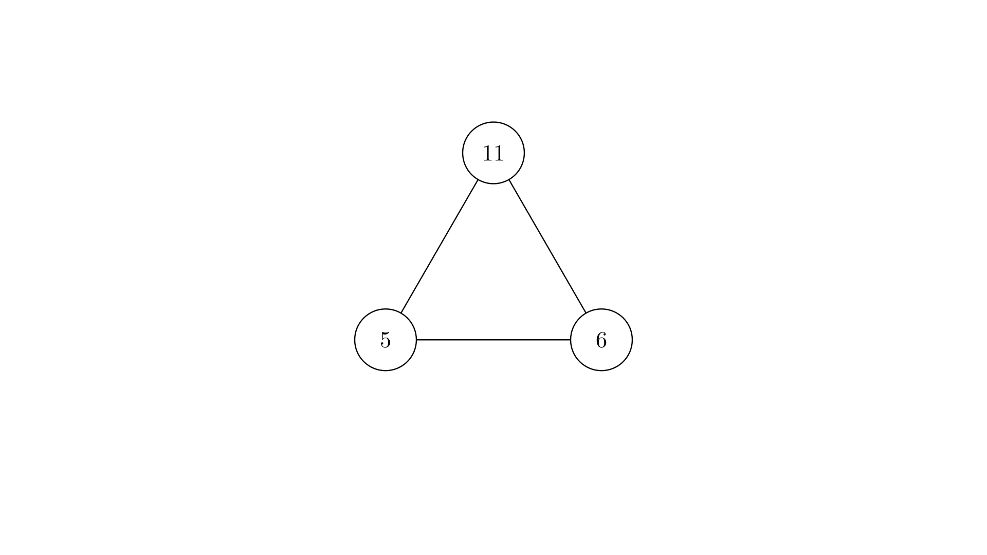 fig 4: Fact Family Triangle with 11, 5, and 6