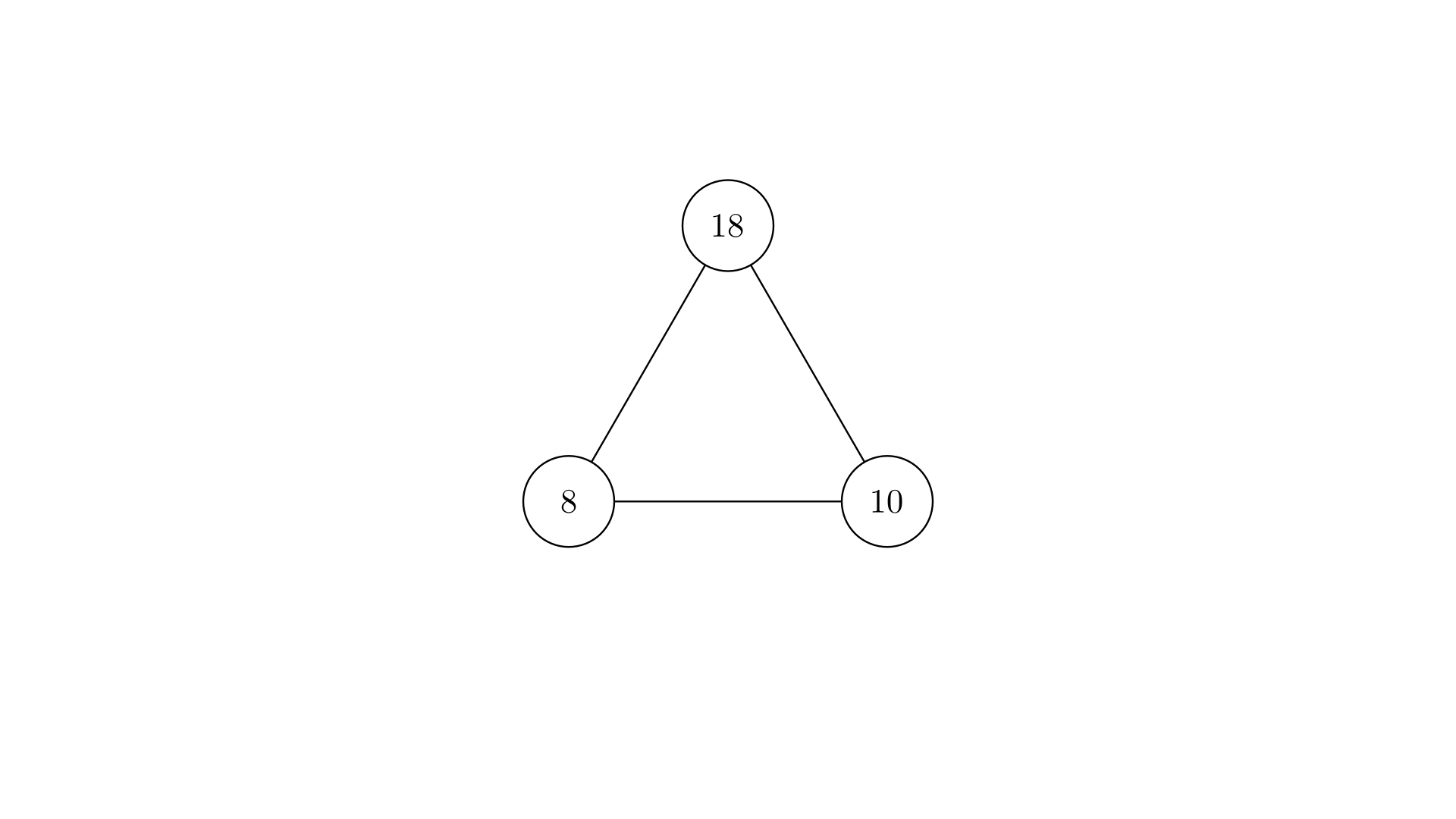 fig 8: Fact Family Triangle with 18, 8, and 10