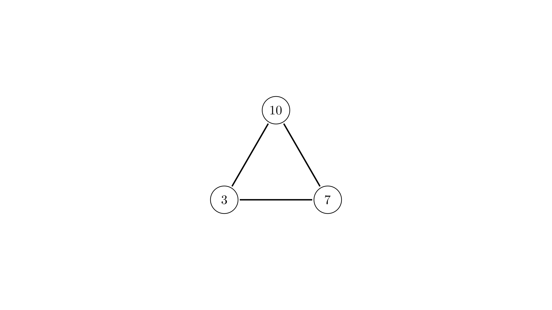 fig 1: Fact family triangle with 3, 7, and 10