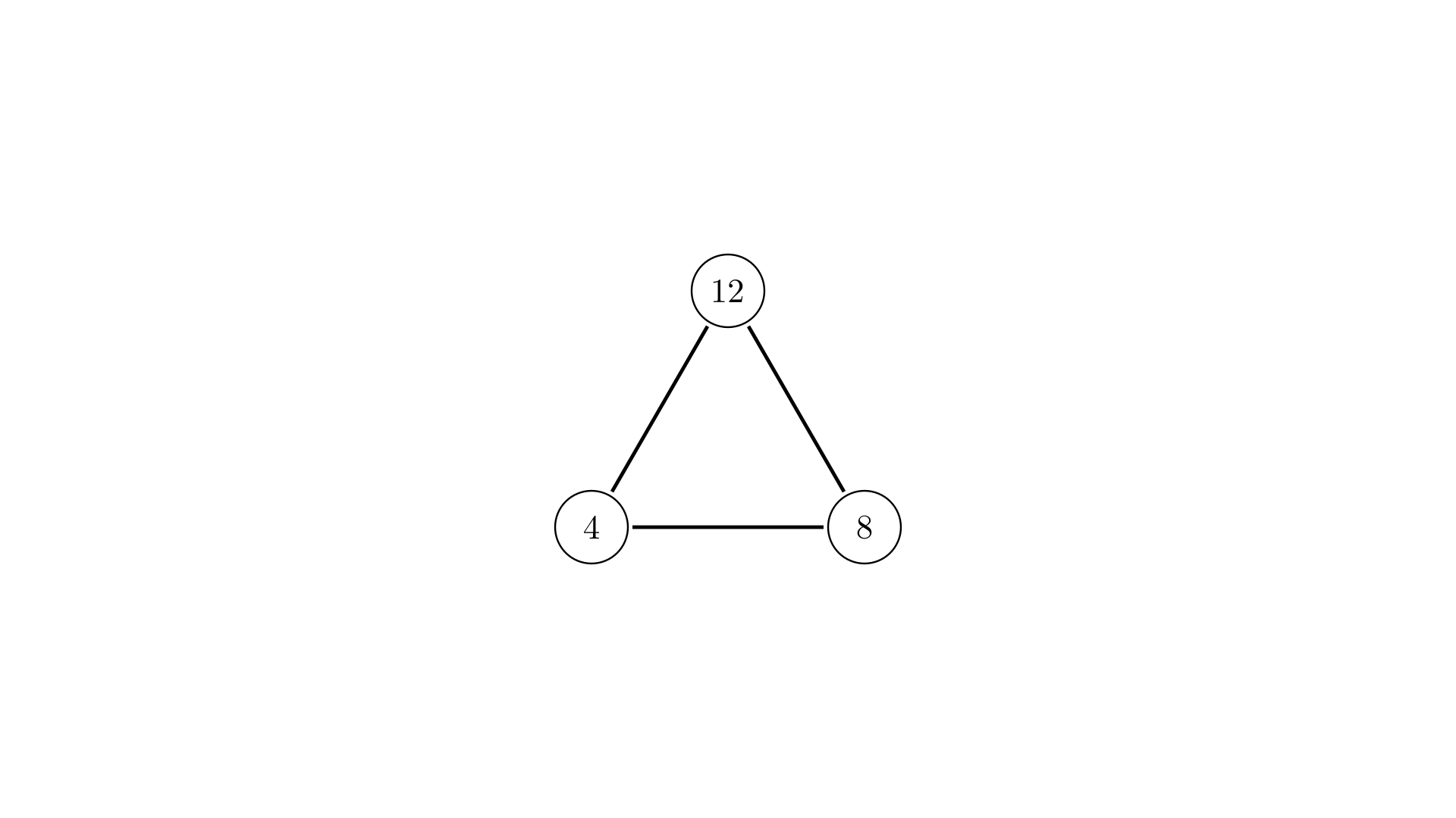fig 2: Fact family triangle with 4, 8, and 12