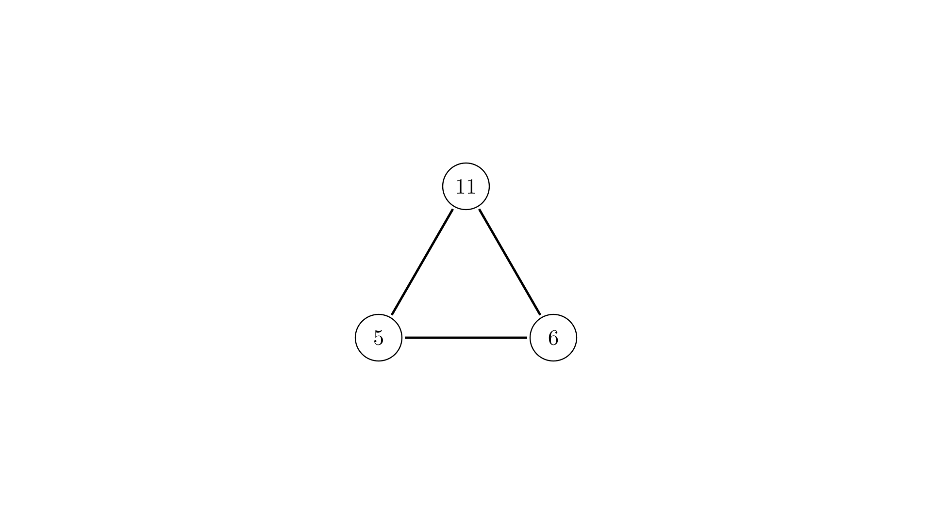 fig 4: Fact family triangle with 5, 6, and 11
