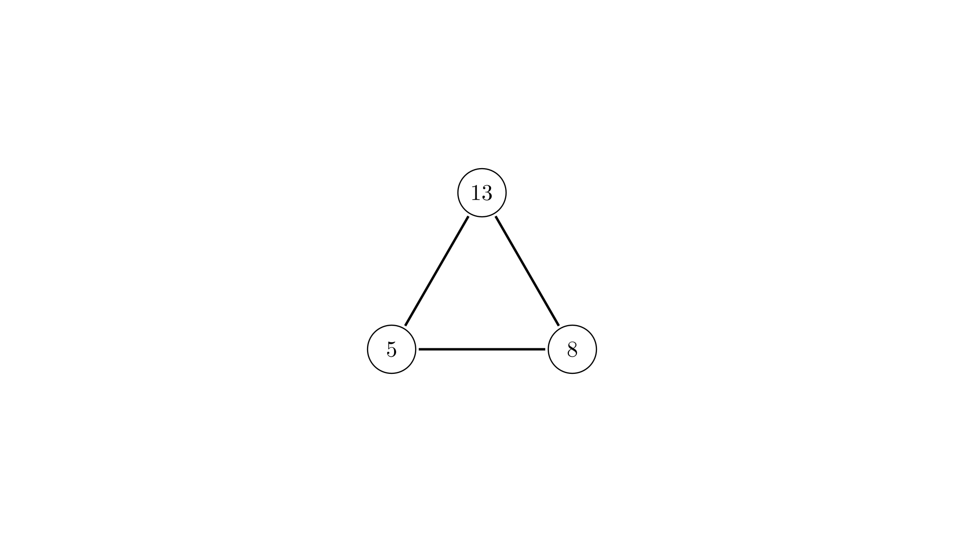 fig 5: Fact family triangle with 5, 8, and 13