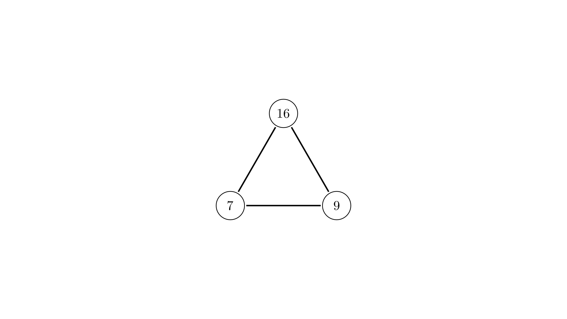 fig 7: Fact family triangle with 7, 9, and 16